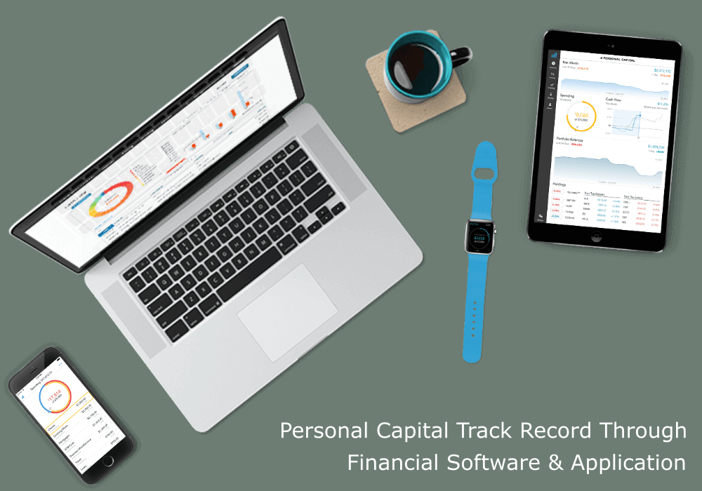 Financial Software