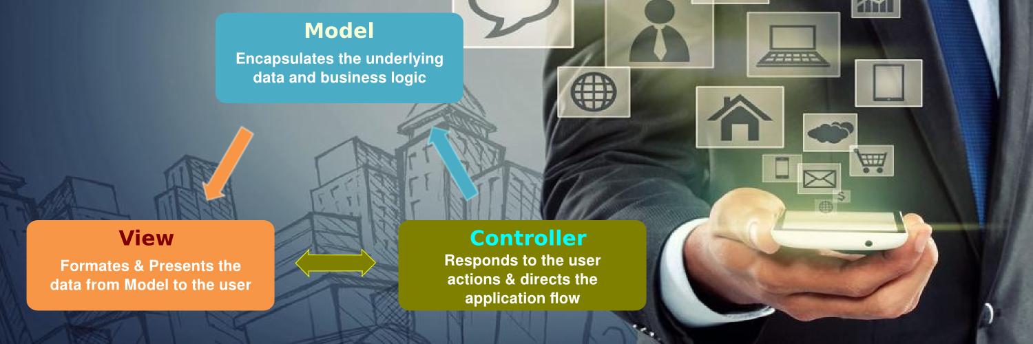 Microsoft consulting services