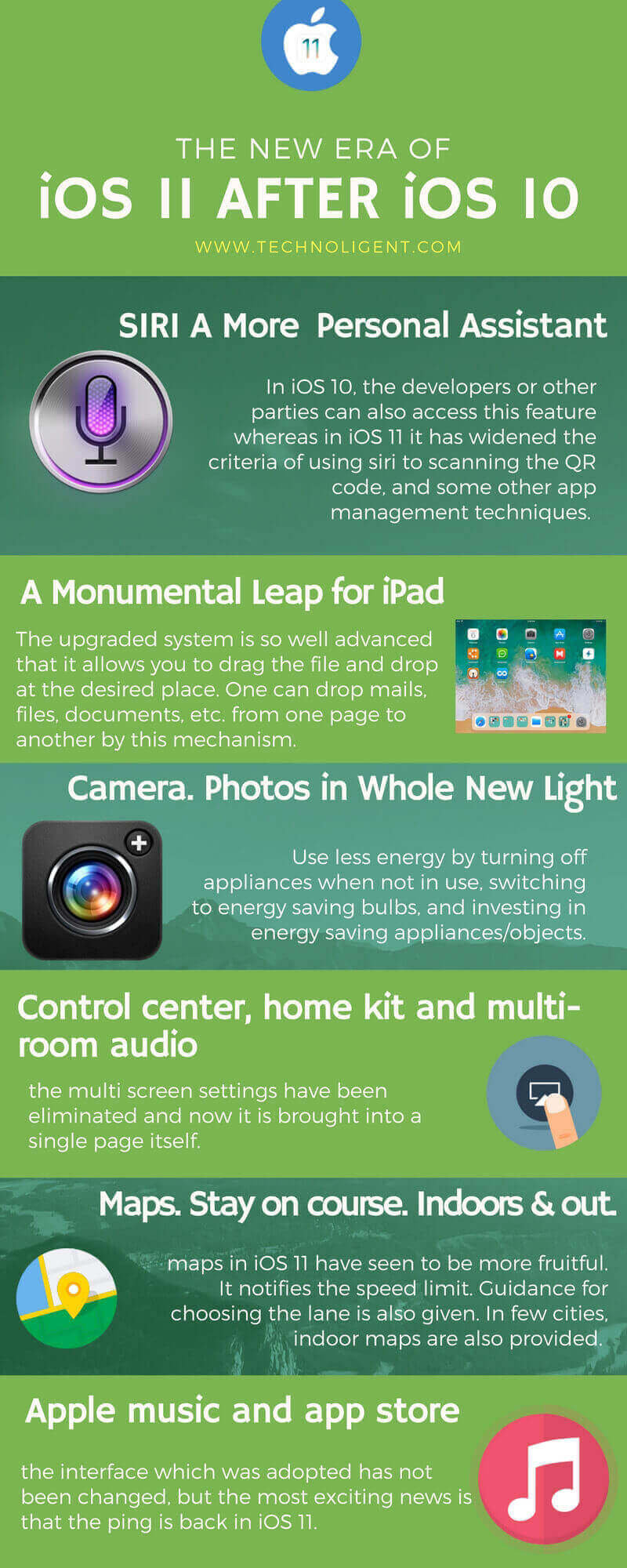 iOS-11-after-iOS-10