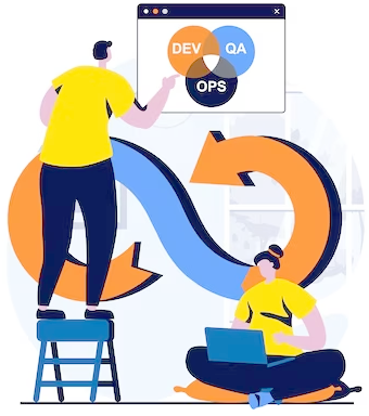 Azure Devops Consulting Companies