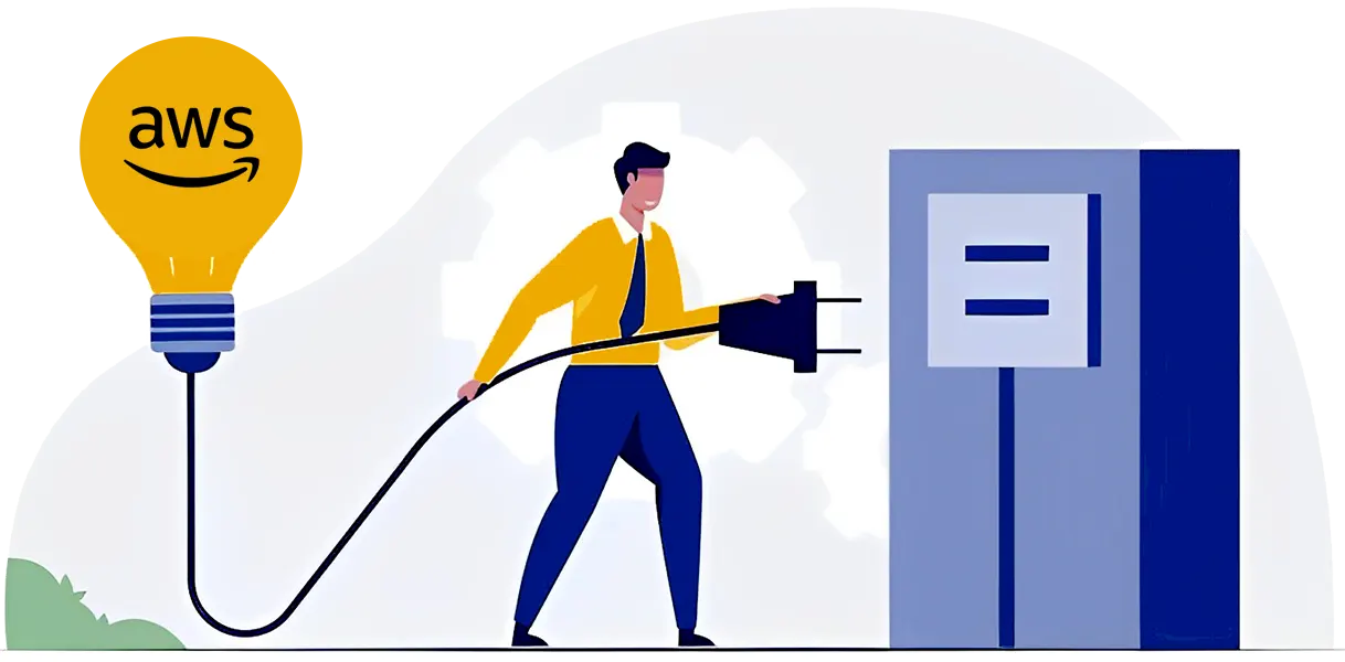 Business with AWS Managed Services