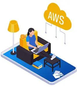 Technoligent AWS Management Services